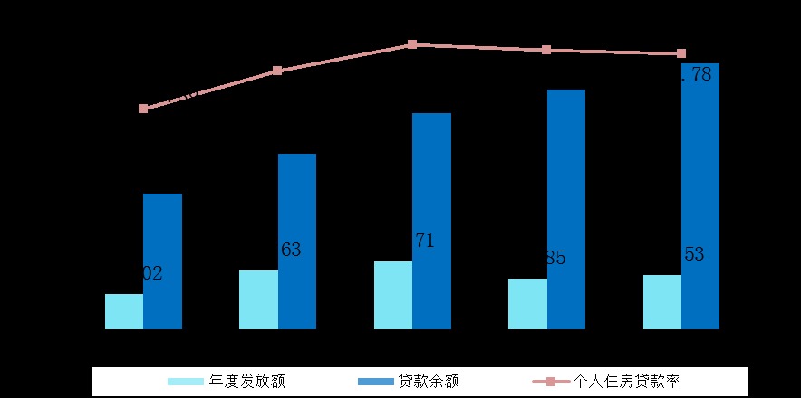 公积金必须缴纳吗