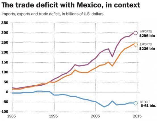 全国人口300万以下城市