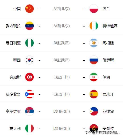2019年国际篮联篮球世界杯赛程安排【按照比