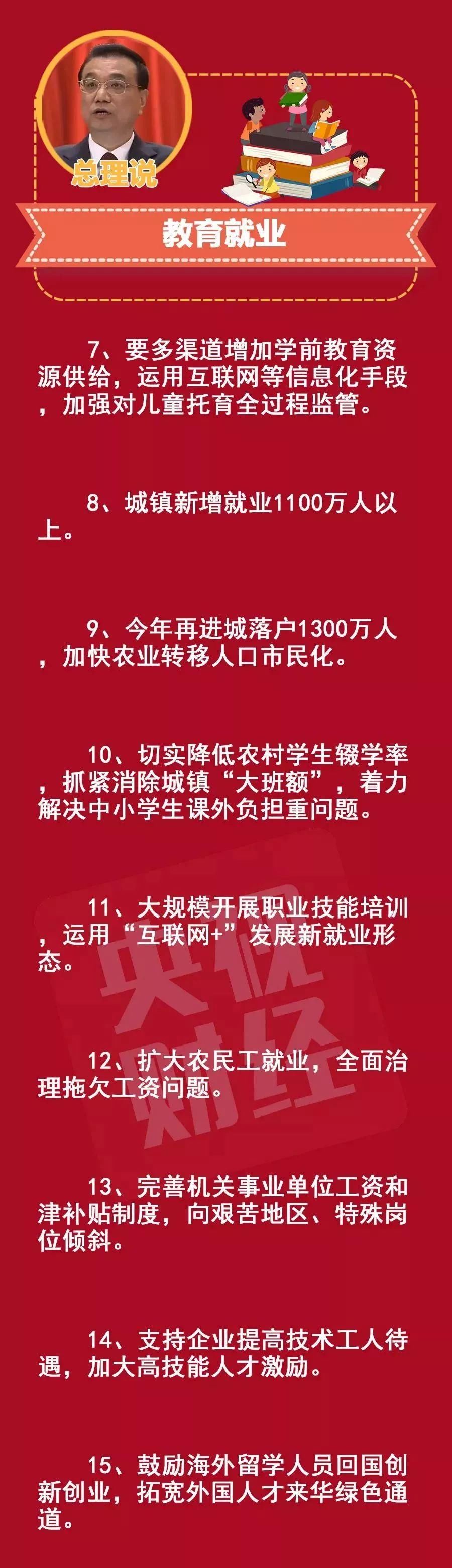 划重点!关于2018年的楼市走向，两会透露了哪些信息?