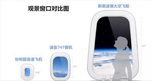 2019年开始太空旅行服务，贝索斯的“蓝色起源”火箭成功发射并回