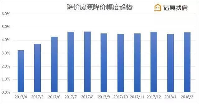 刚需买房人的时代来临，你准备好了吗?