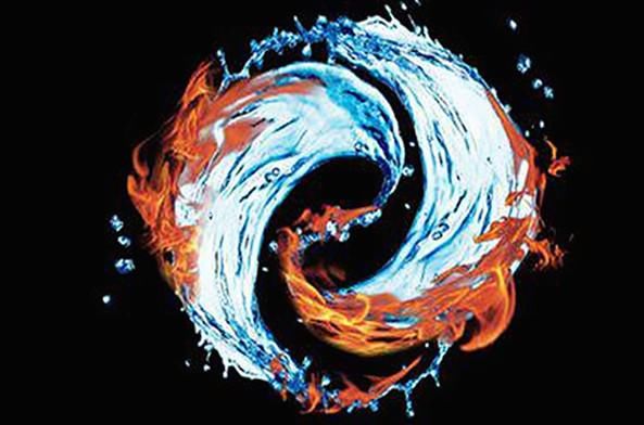 八卦的基础知识,八卦的阴阳五行,八卦的类型