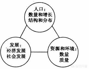 未来五年房价还会涨吗，涨到一个什么高度？