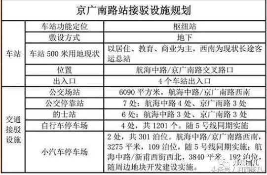 你绝对没有见过的河南警察学院