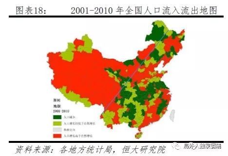 2030年陕西省人口预测_中国人口大迁移 有一个省急了