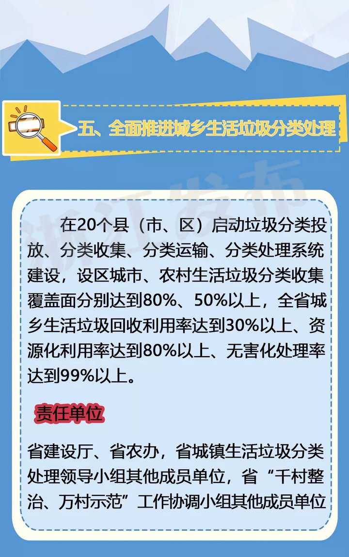 浙江省省长、副省长2018年及今后5年忙什么?