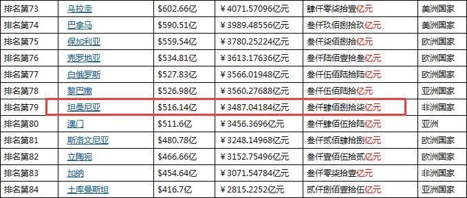 大局已定，昆山全新数据首流出!房价、交通、教育…震惊大半个中