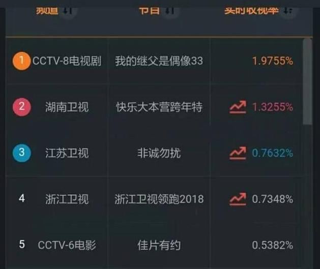 PGone拯救了MC天佑,江苏跨年晚会压轴还没表