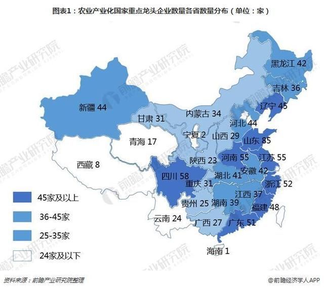 各省农业人口_各省人口排名