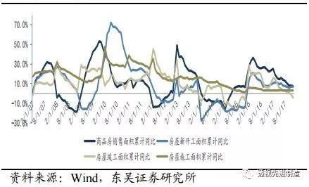 工程机械行业专题卡特彼勒全年业绩超预期，全球工程机械复苏正当