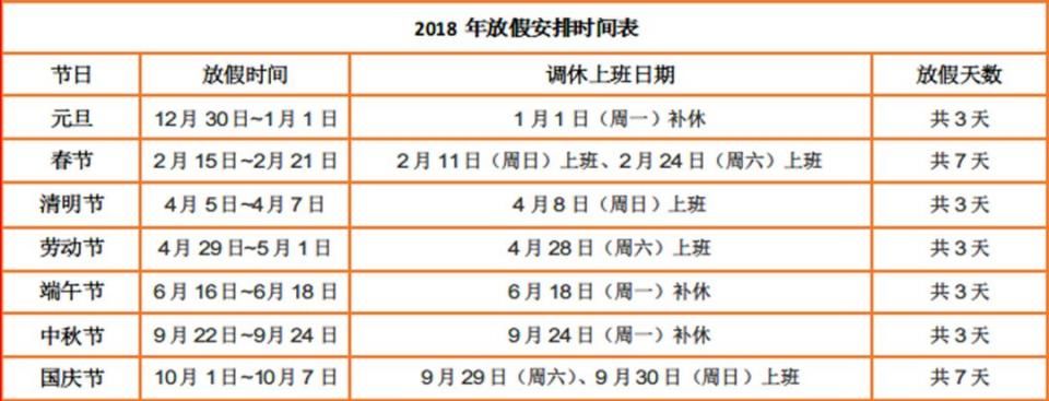 下周起，郑州要大变样了…很多事情你根本没想到!
