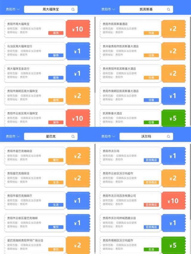 信用提额这么简单，为什么你做不到，教你选择合适自己的养卡方案