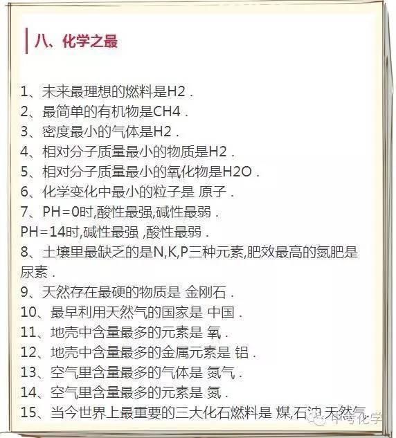 化学老师指点:背熟这些中考化学必考知识点,高