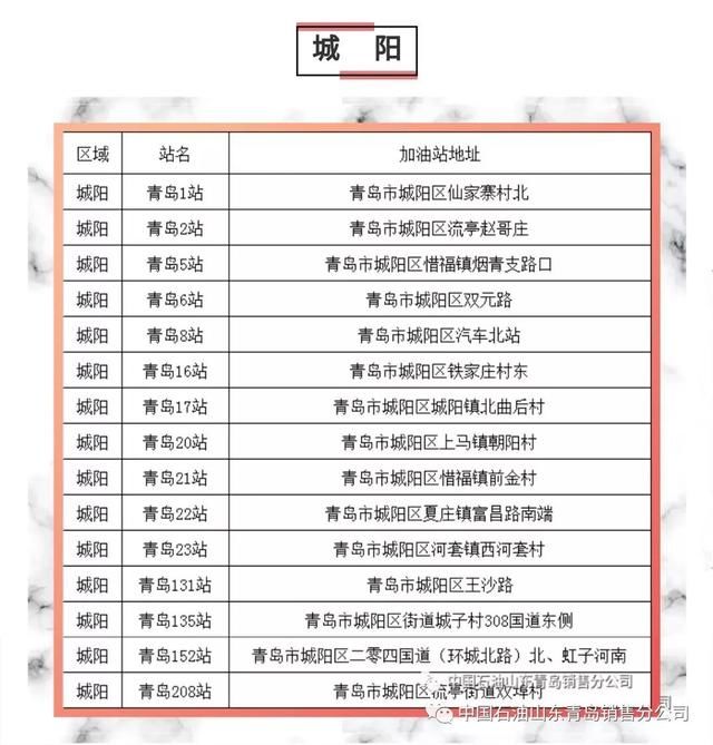 扩散！峰会期间胶州所有加油站停业？这是谣言！附青岛中石油加油