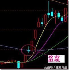 私募十八种操盘技巧