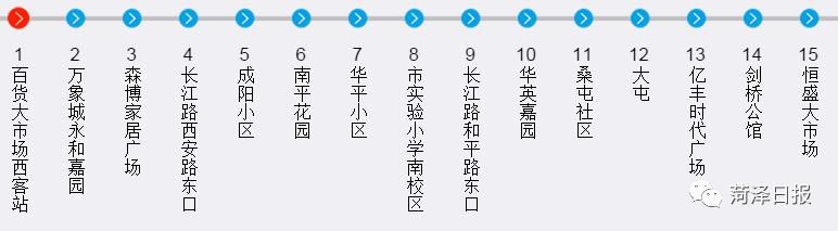 气温飙升至37℃！菏泽下周将开启“火焰山”模式！但有个好消息要