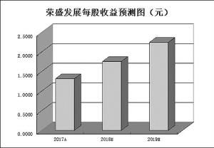 82只中报预喜股遭错杀三维度详解超跌股投资机会