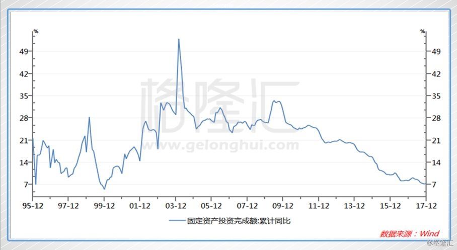 中美贸易大战:问题到底有多严重?