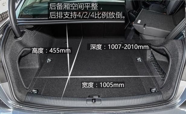 奥迪A4L的讲解,为什么室内味道这么浓重?低配