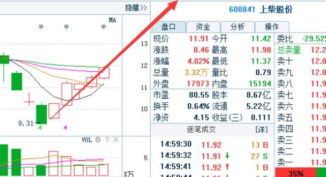 北京教授看破股市：28年坚持只做一种股票，盈利至今，从未亏损，