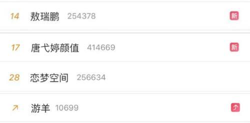 《恋梦空间》里的张博是谁?我发现了什么!