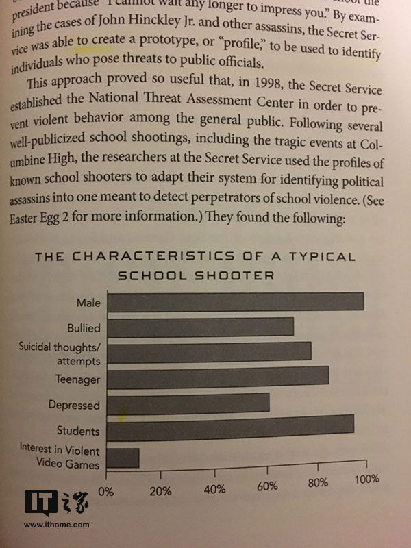 心理学家:80%的校园枪击者对游戏没有任何兴趣