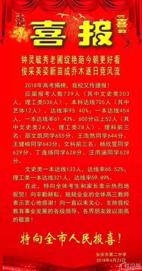 安庆石化贡献了多少gdp_安庆石化厂外景图片