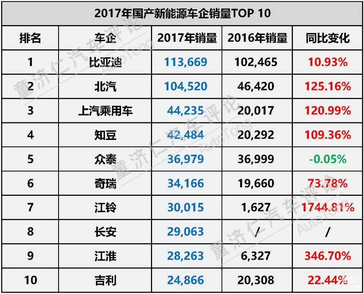 吉利入股戴姆勒:远比当年收购沃尔沃得到更多?