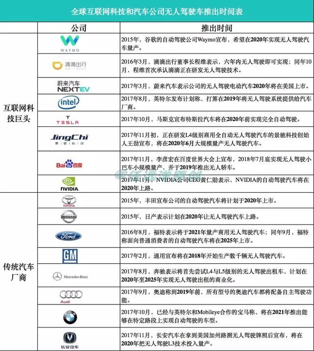 张家口没考驾照的恭喜了！国家传来消息，以后的驾照将……