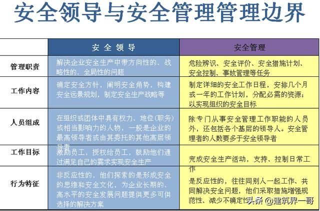 重大劳动安全事故罪