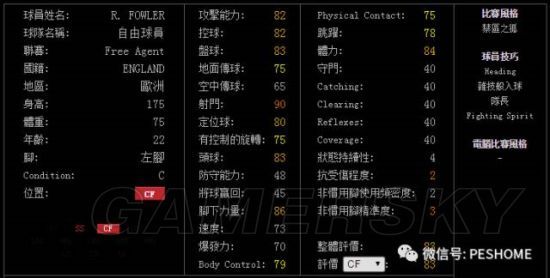 《实况足球2018》元老球员数据一览