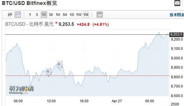2017年4月19人口普查_人口普查图片(2)