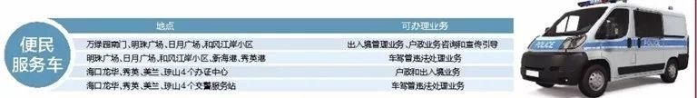 天气 | 春节期间，海南最高温32℃!还有这些信息你得知道……