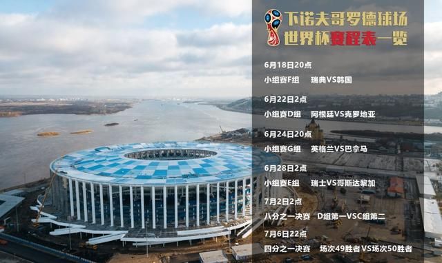 世界杯城市巡礼：我去高尔基的家乡，从不买套娃