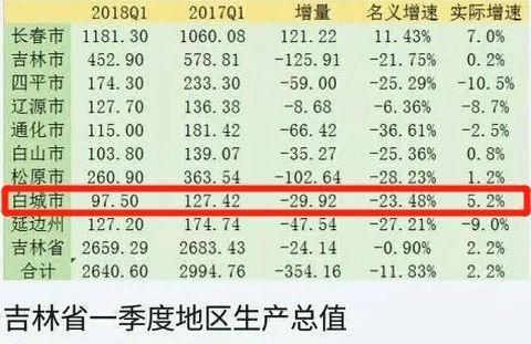 沿边gdp_广西省地图高清版大图(2)