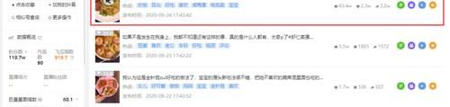 一周抖音涨粉165w，8天小长假怎么用美食轻松涨粉？