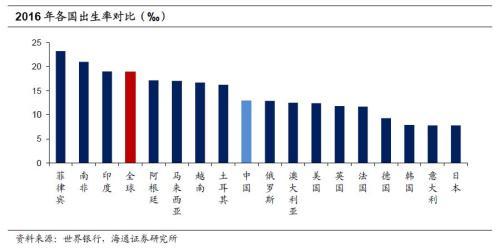 人口红利 申论_2013重庆申论模拟卷 从人口红利到制度红利(2)