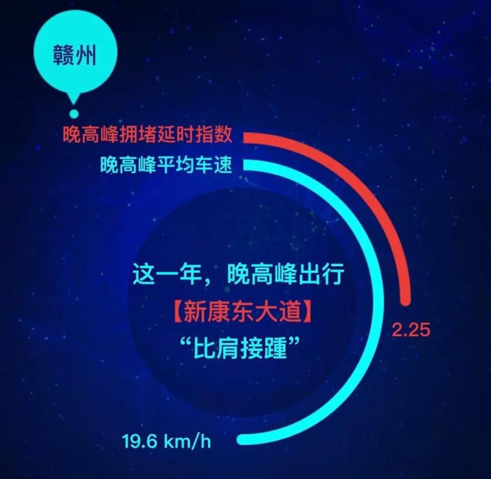 10天后，赣州将不再是“赣州”，它都将拥有一个新名字