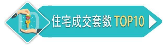 劲爆网签出炉!“高处不胜寒”的呼市房价究竟会跌吗?