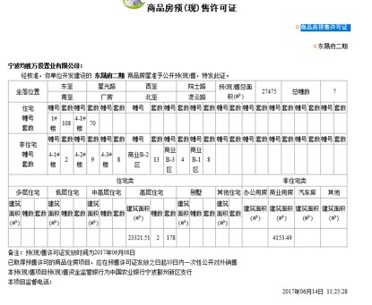 买完房子才知小区紧挨着危险品仓库 宁波这群准业主心焦了