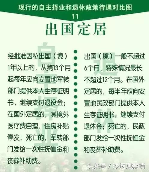 士官军官自主择业，转业安置，退休政策待遇对比！