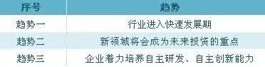 7000亿在望！特种电缆将成未来5年风口，这几个新领域不能错过