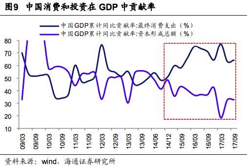 5G碰上工业互联网，是网红的厮杀还是科技的联姻？