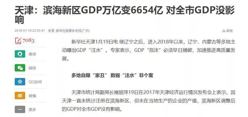 gdp增速_2018苏州gdp(3)