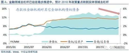 中信策略:3月建议细选主线看短做短 业绩为王