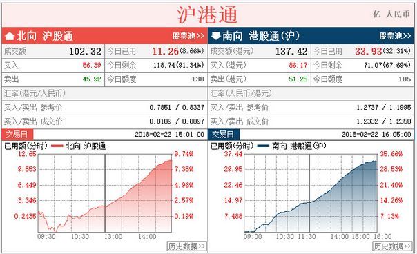 别被小红包砸昏了脑袋，警惕不寻常信号