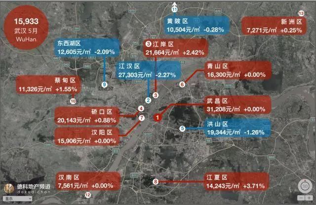 18座热门城市最新房价出炉 这些城市的房价果然又上涨了！