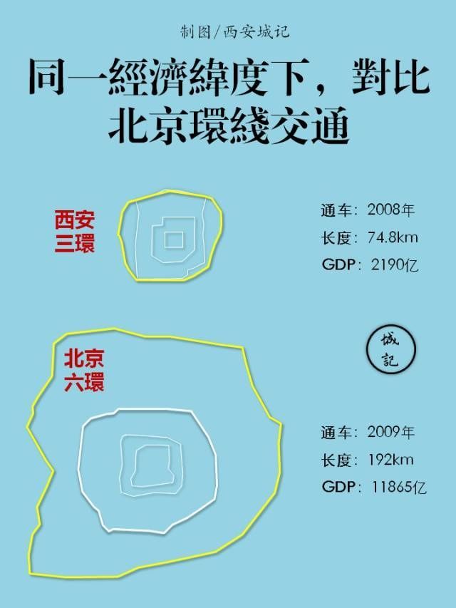 河北北京2019gdp_河北北京天津地图(3)
