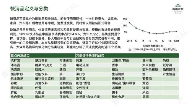 在中国做全球投资